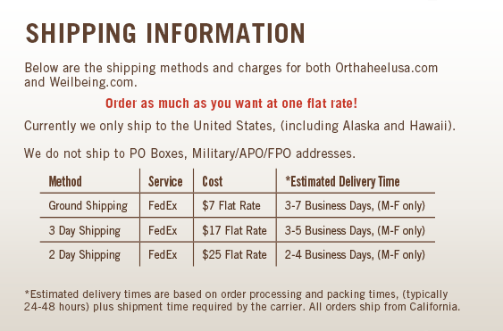 Jaztime Shipping Methods, delivery times and prices